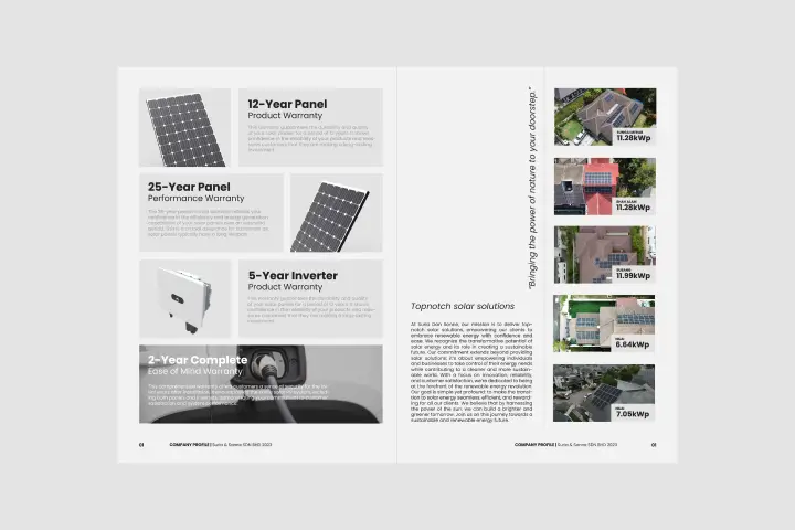 Suria & Sonne — image 64